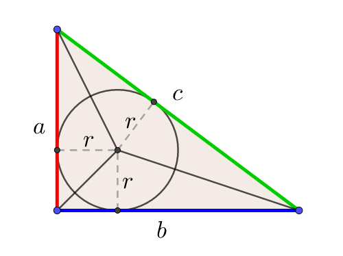 三平方の定理の証明４ 直角三角形と内接円 キソカラ