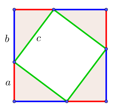 三平方の定理の証明２ ４つ直角三角形と真ん中の四角 キソカラ