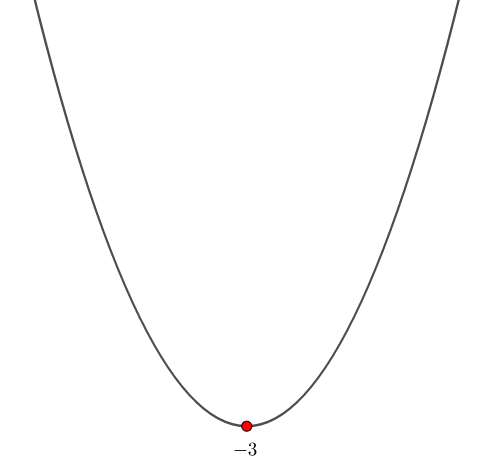 図3.bmp
