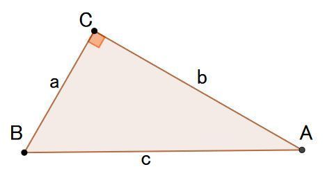 三平方の定理の証明 ピタゴラスの定理とはあまり言いたくない キソカラ
