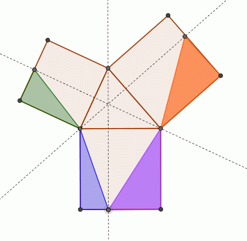 等積変形1.gif
